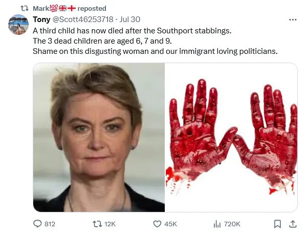 League Against Cruel Sports - Astrid Clifford supported